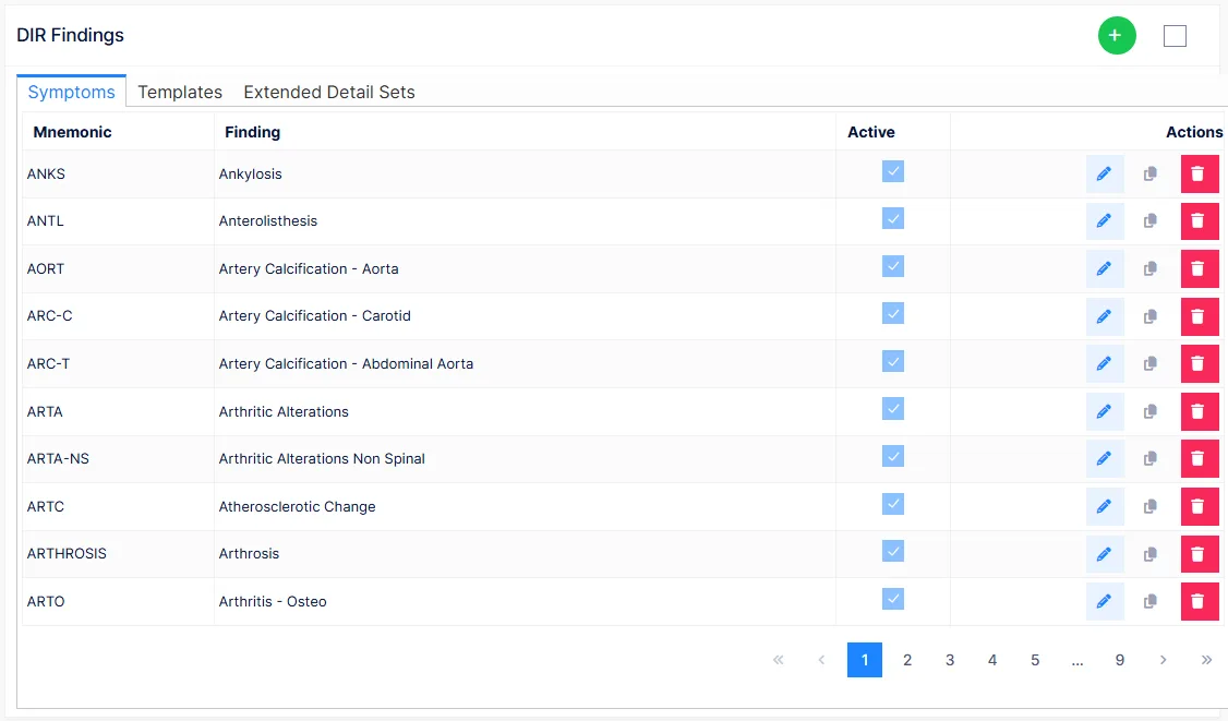 DIR Findings: the Symptoms, Templates and Extended Detail Sets tabs