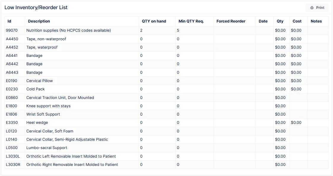 The Low Inventory/Reorder List