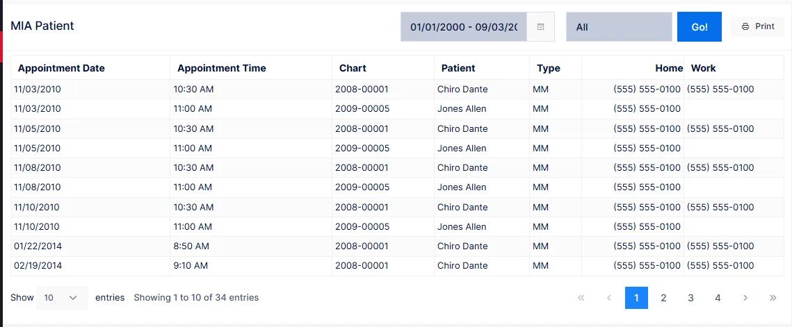 The MIA Patient report with its date range, provider filter and Go button